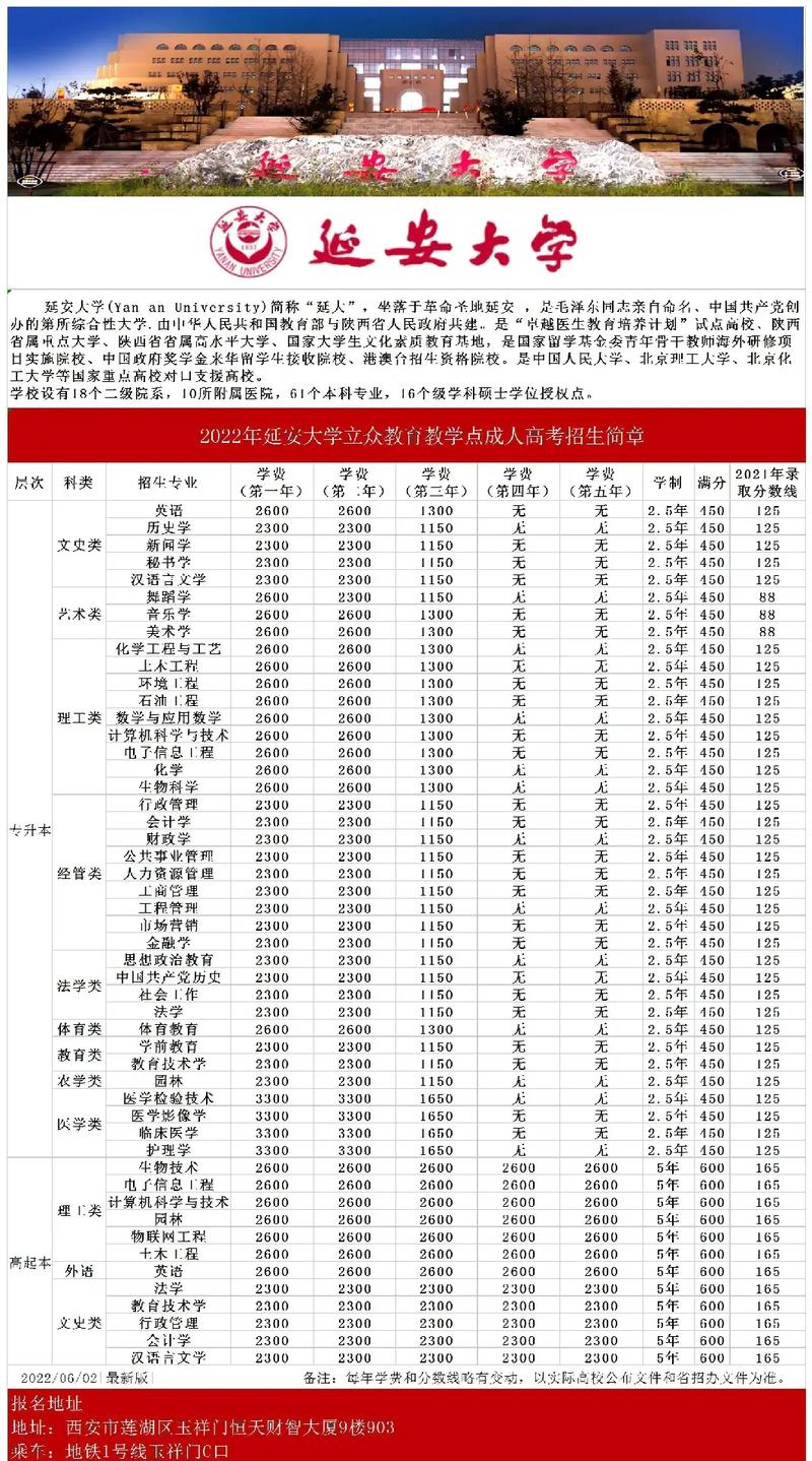 2026年甘南校企合作学历教育中心排行与专业推荐