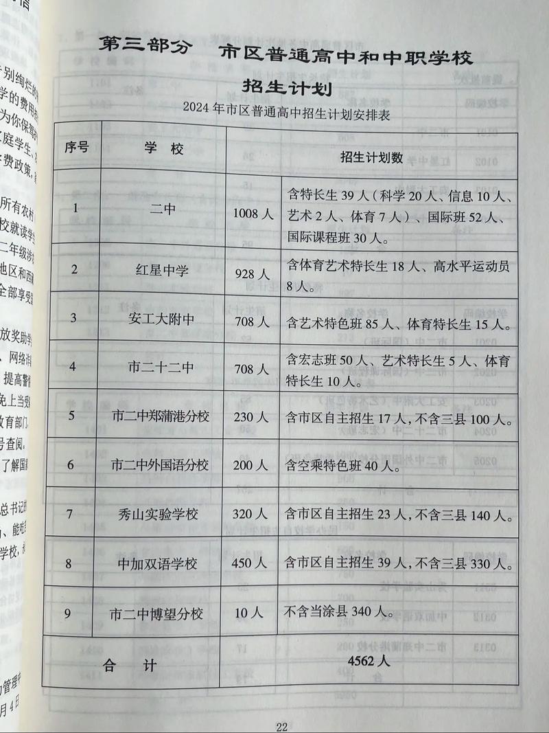 2026年马鞍山本地中小学拔高培优课程正规推荐清单