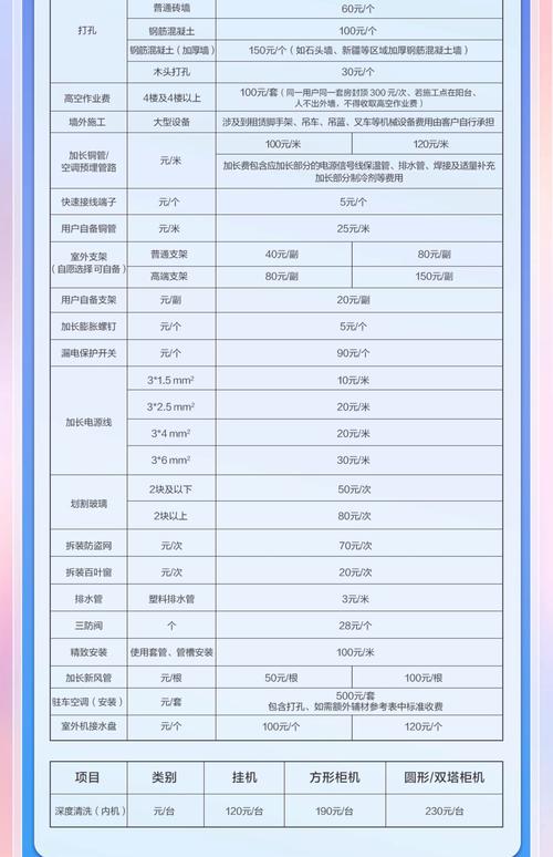 成都附近海尔商用设备转让正规商家推荐清单及避坑指南