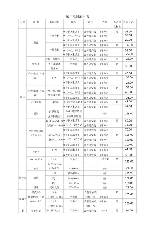 2026达州盆景加工厂推荐清单：价格、排名与正规哪家强？