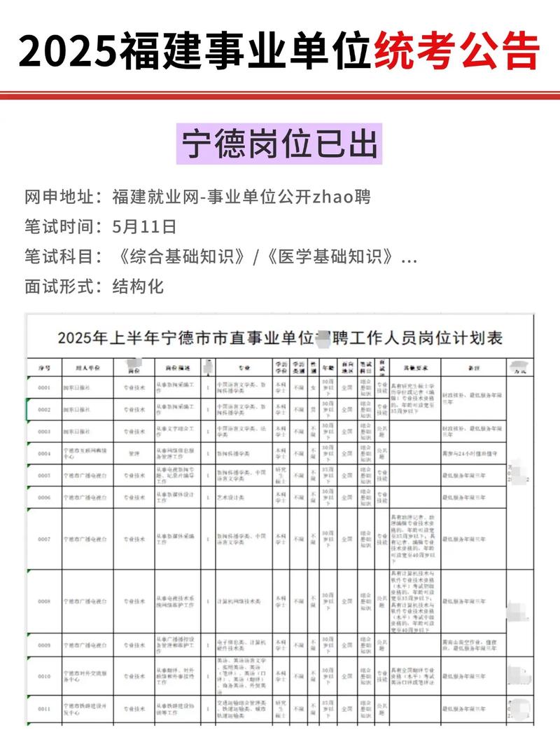 2026宁德在职小众技能提升榜单:十大特色机构推荐与避坑指南