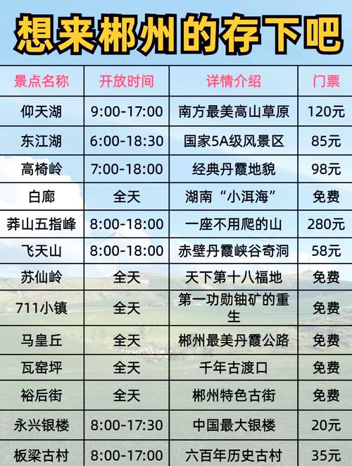 2026郴州旅游出行宾馆住宿费用参考：正规酒店预订指南与推荐