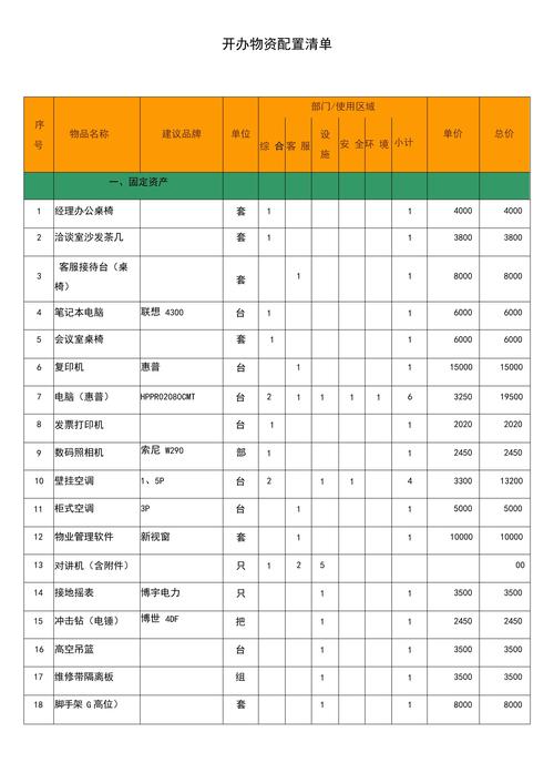 常州小型办公写字楼出售TOP推荐清单：高性价比与现房盘点