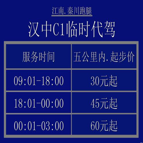 汉中附近出租车下线车急转价格全解析：2026年正规渠道与避坑