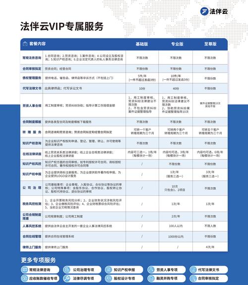 天津企业法律顾问机构价格全解析:2026年正规服务商推荐与避