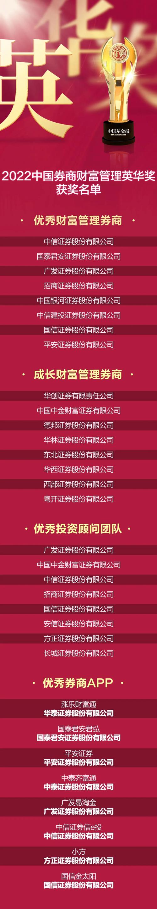 包头零散个人理财咨询业务盘点：2026年正规服务机构推荐与避