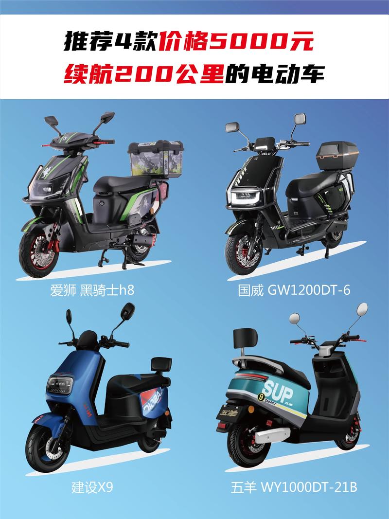 贵阳二手电动车市场盘点:高续航车型低价出售价格与口碑排行指南