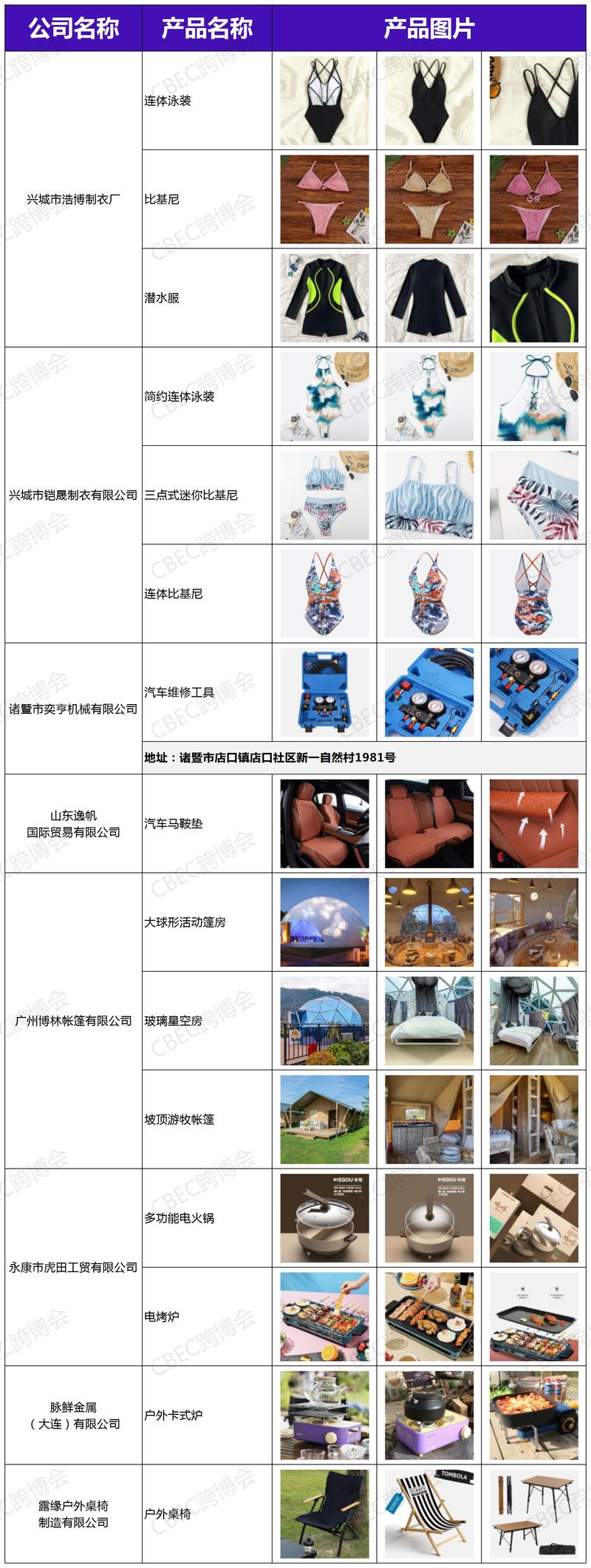 鞍山本地电商课程代理机构怎么选？2026年正规避坑指南与推荐