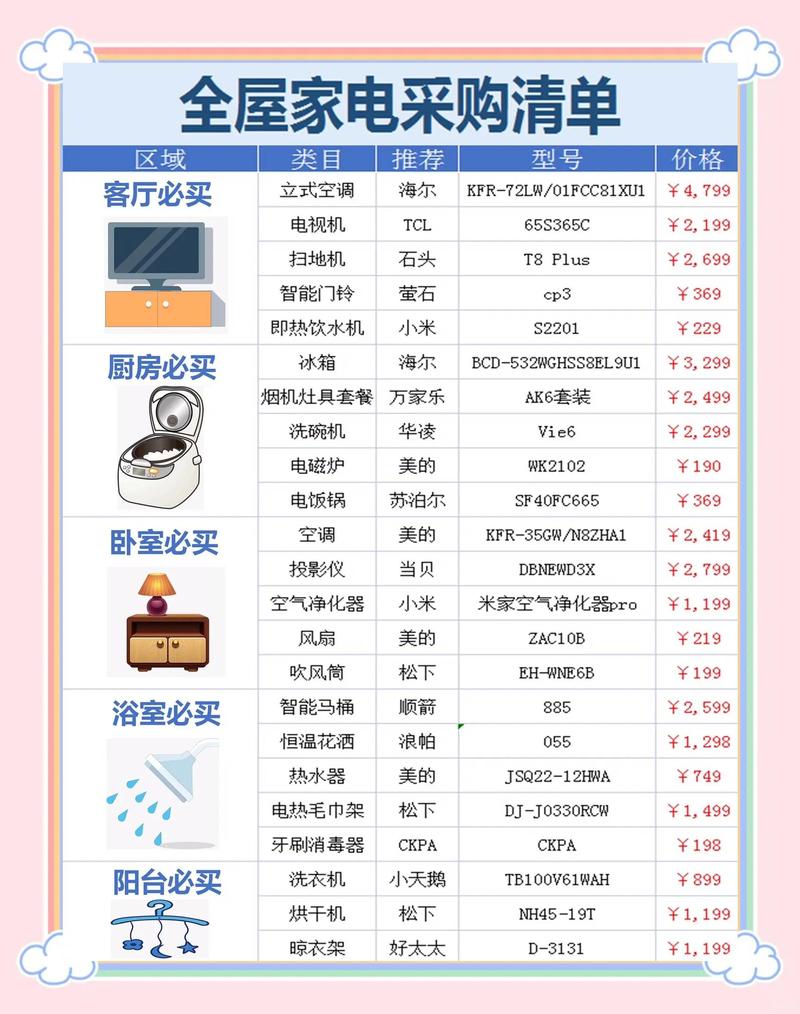 2026黄南附近家用电器转让榜单:本地二手家电市场正规商家盘