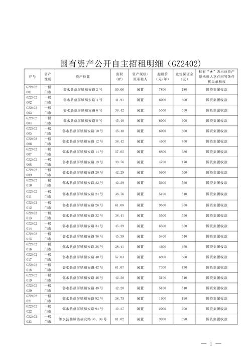 2026临夏投资理财长期资产托管推荐清单:如何选择正规靠谱机