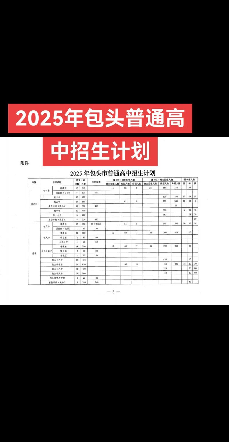 包头本地高教招生代理机构怎么选？2026年正规避坑与口碑盘点