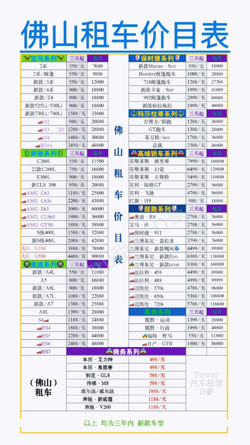 2026佛山接机送站租车服务榜单:正规TOP3推荐与避坑指南 2026佛山接机送站租车服务榜单:正规TOP3推荐与避坑指南