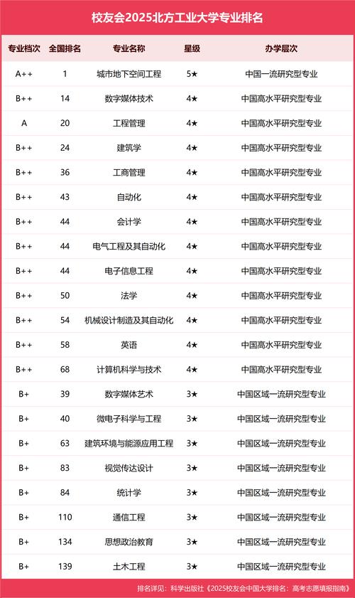 2026年衡阳个体户会计审计咨询榜单：正规机构推荐与价格参考