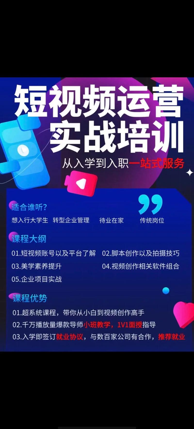 短视频运营职业培训：行业洞察与课程体系解析