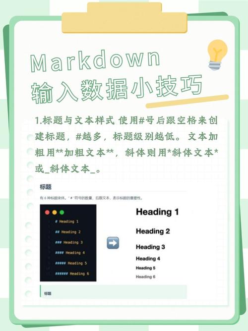 Markdown 正文