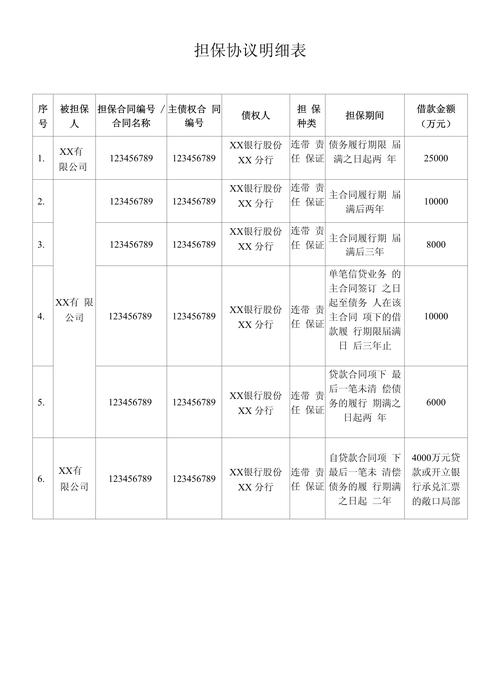 企业融资实务：甄选优质担保贷款融资方案供应商的关键要素