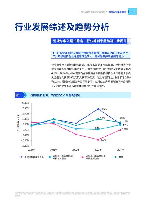 交通便利厂房求租:选址策略与市场趋势分析 交通便利厂房求租:选址策略与市场趋势分析